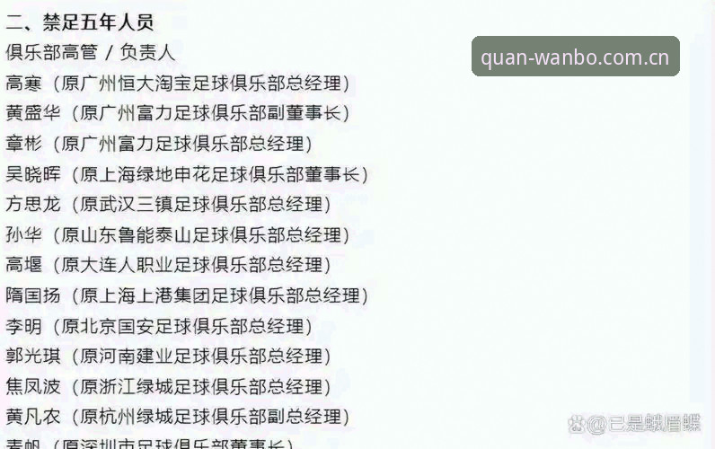 解读足协禁足名单的关键信息，万博体育平台带来赛事资讯实用技巧