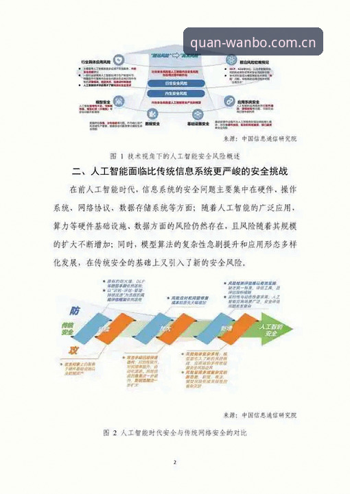 万博体育平台全面评测：技术视角下的稳定与安全体验报告
