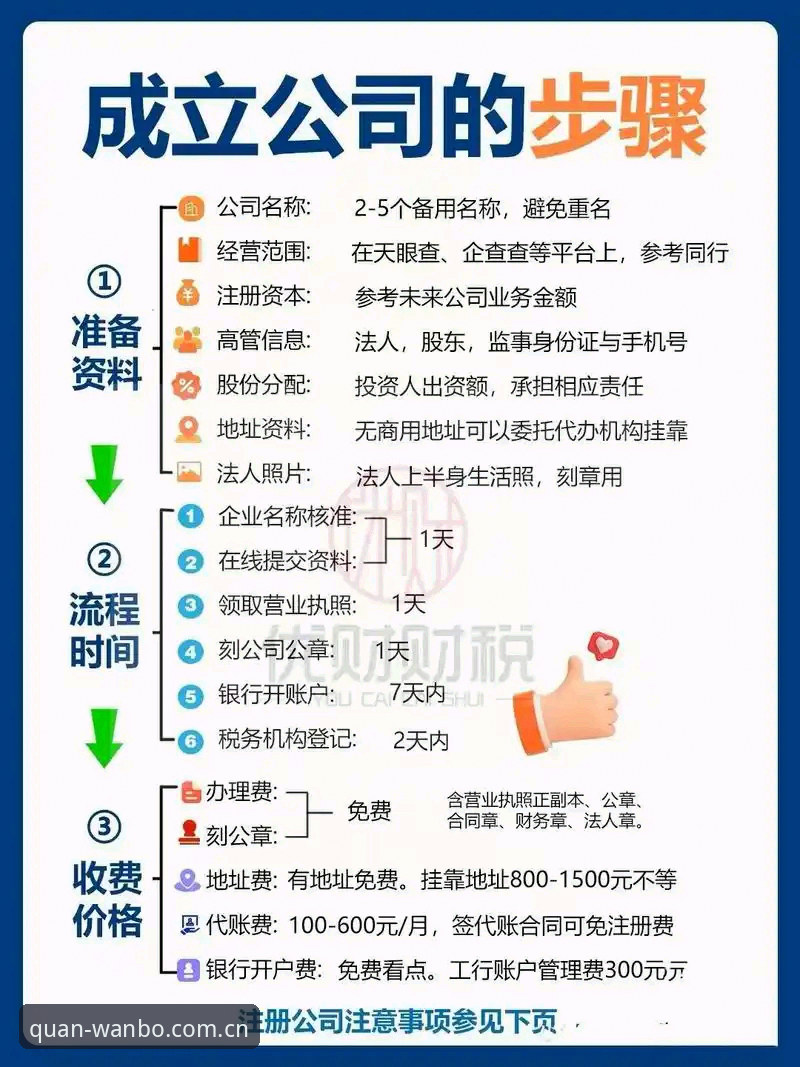 万博全站注册流程官方下载如何实现？从零开始的安全登录指南是什么？